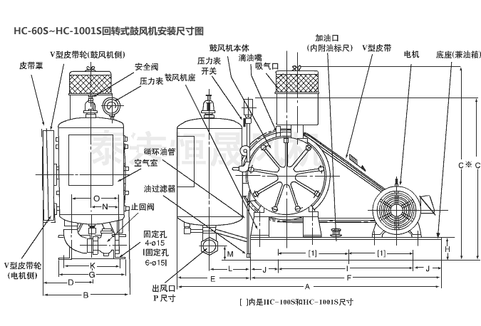 9HC-S-125C水處理曝氣風機.gif